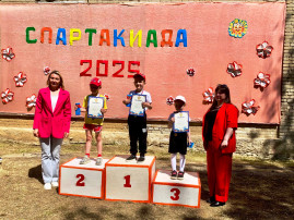 «Спартакиада-2025» «Спартакиада-2025».